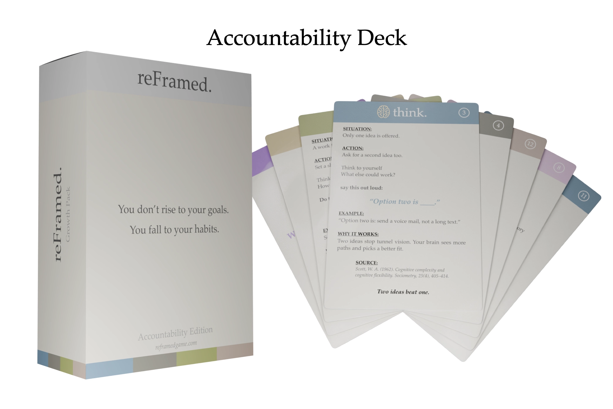 Accountability Deck