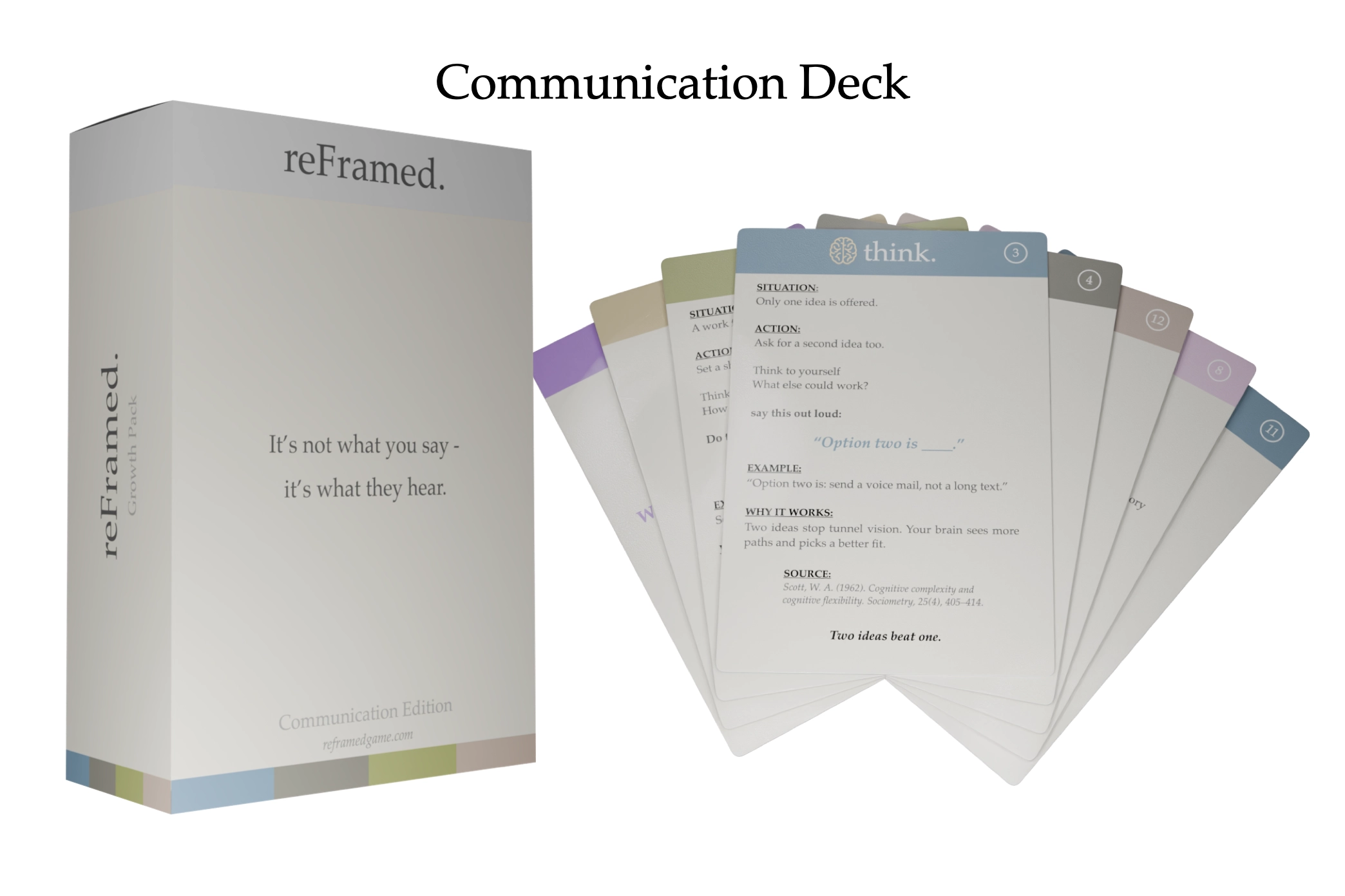 Communication Deck